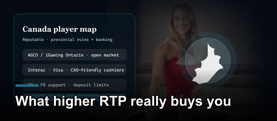 Canadian banking and support options for online casino players