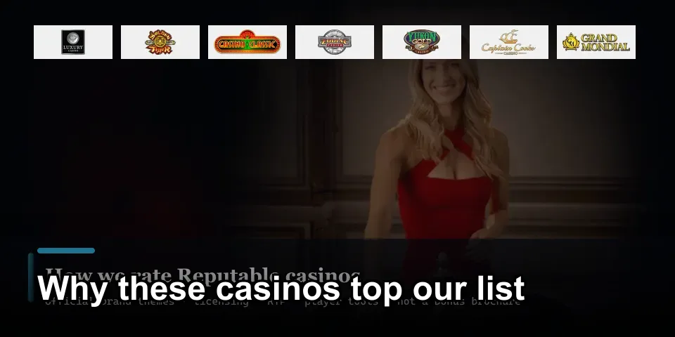 Independent editorial review process for Zodiac Casino